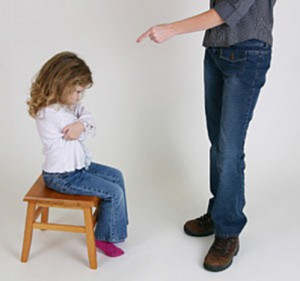 I love discipline (not what you think)
